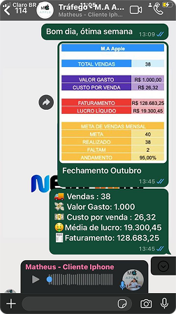 Imagem de depoimento dos resultados